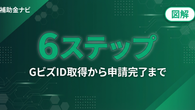 【2026年最新】GビズID取得から補助金申請完了まで6ステップ｜5つの罠