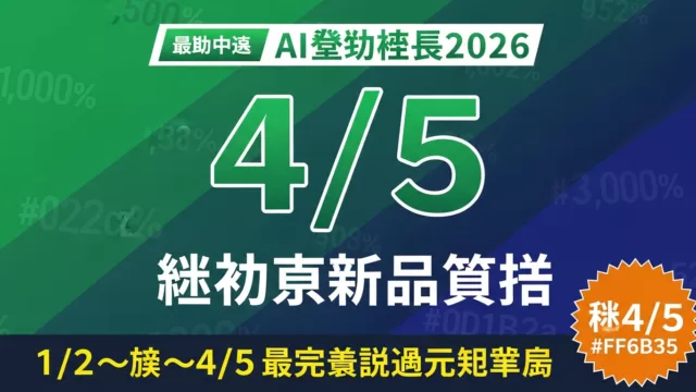 小規模事業者の補助率4/5引上げ条件