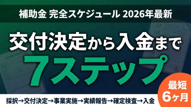 補助金の交付決定から入金までの流れ