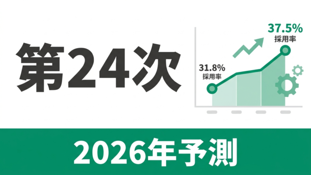 【2026年予測】ものづくり補助金 第24次はいつ始まる？過去5回の傾向分析