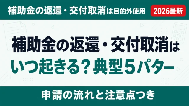 補助金の返還・交付取消はいつ起きる？典型5パターンと予防策【2026】