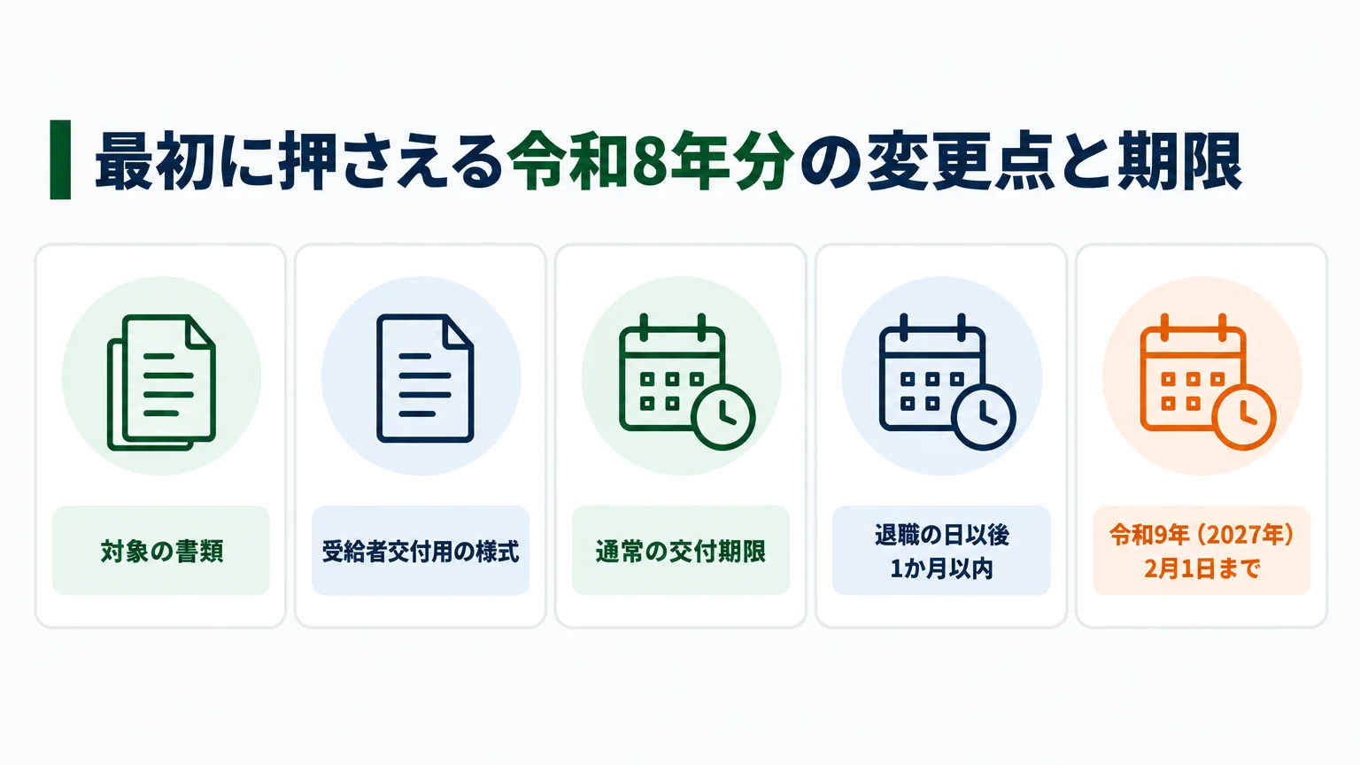 最初に押さえる令和8年分の変更点と期限