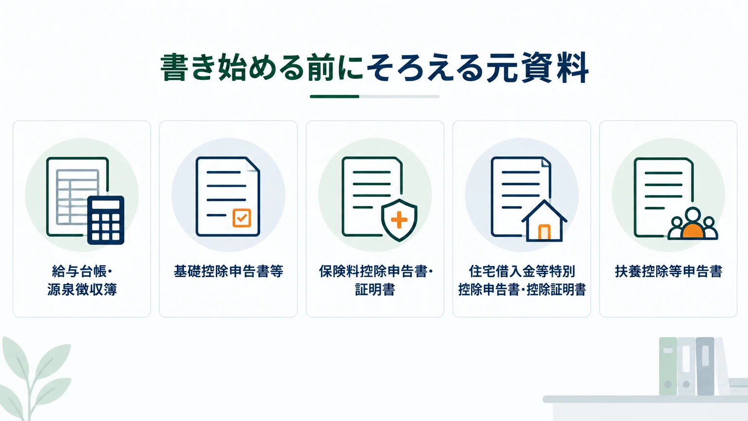 書き始める前にそろえる元資料