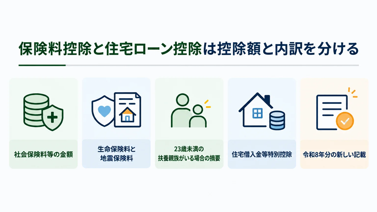 保険料控除と住宅ローン控除は控除額と内訳を分ける