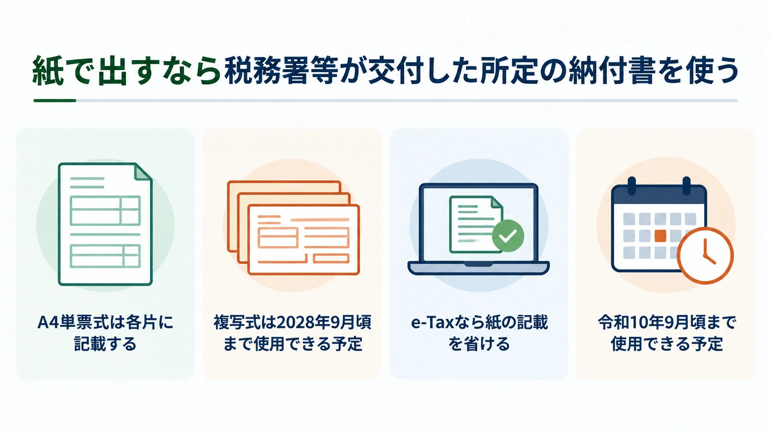 紙で出すなら税務署等が交付した所定の納付書を使う