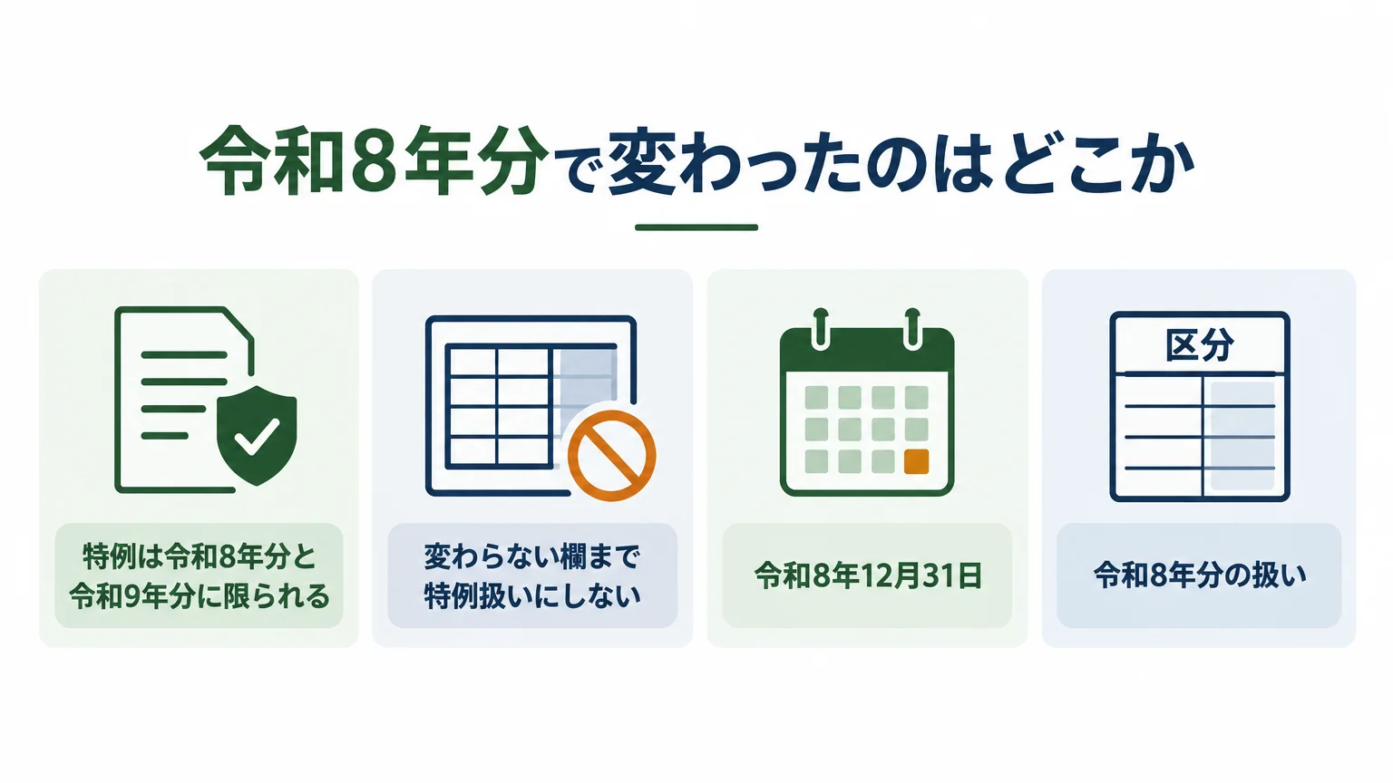 令和8年分で変わったのはどこか