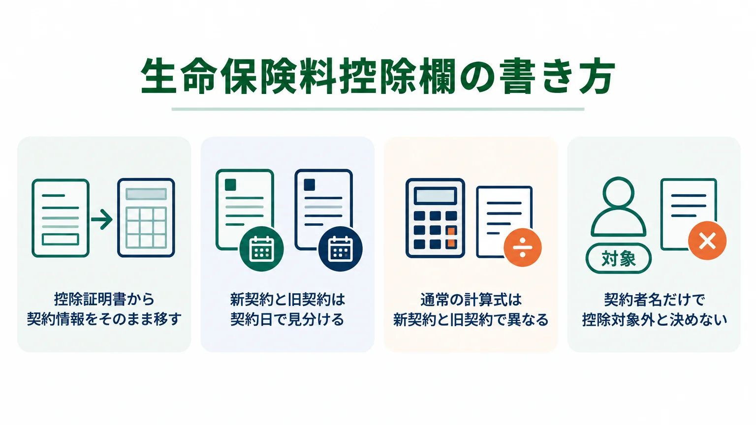 生命保険料控除欄の書き方