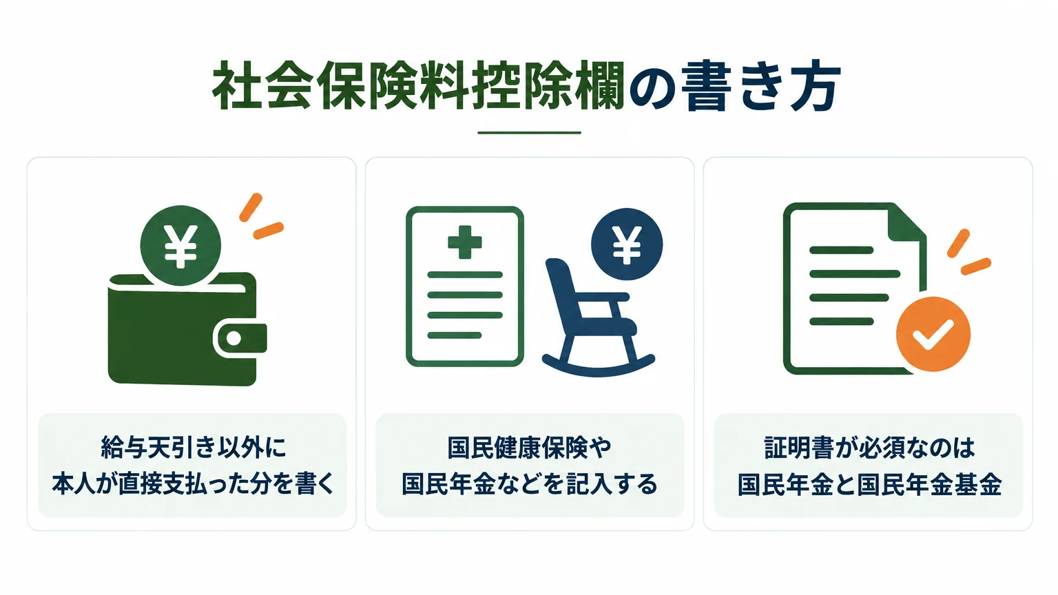 社会保険料控除欄の書き方