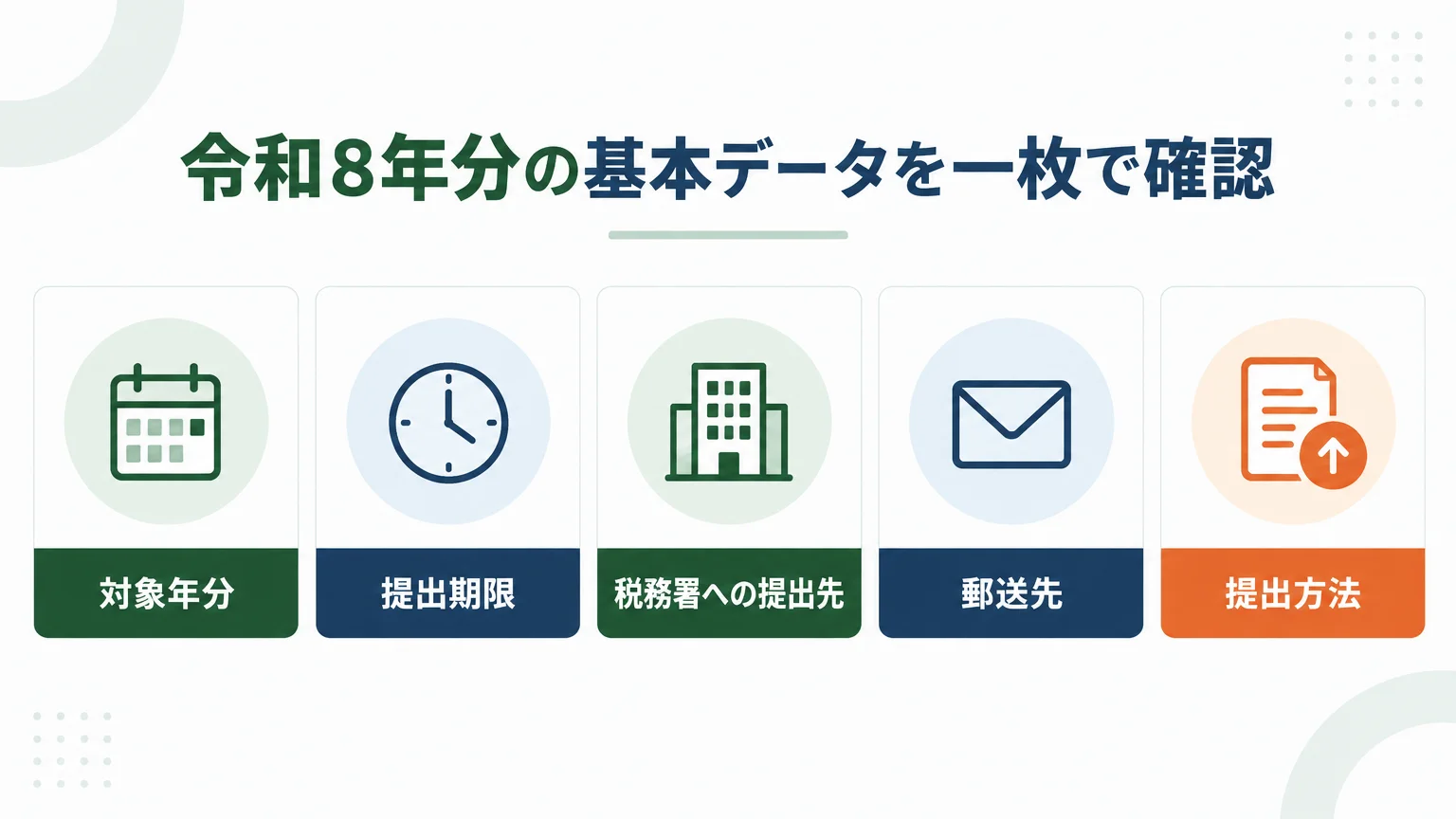 令和8年分の基本データを一枚で確認