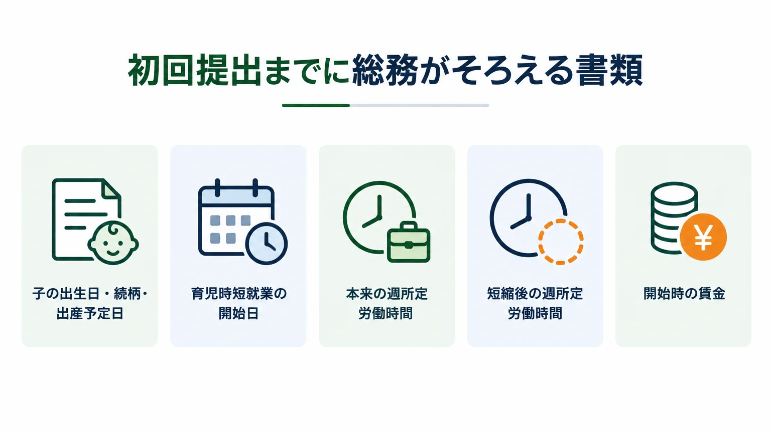 初回提出までに総務がそろえる書類