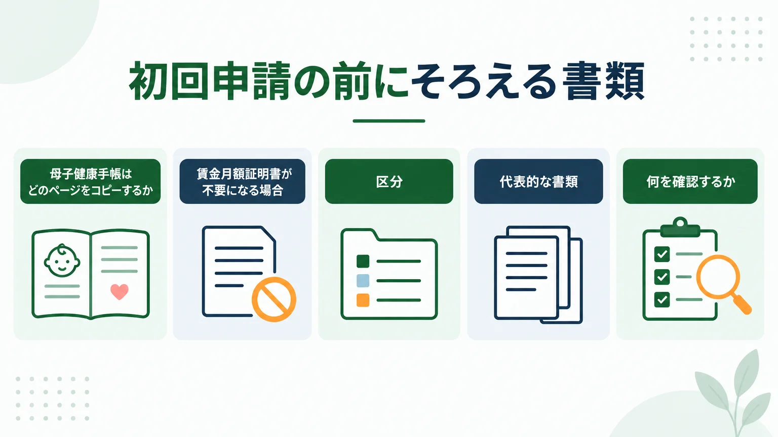 初回申請の前にそろえる書類