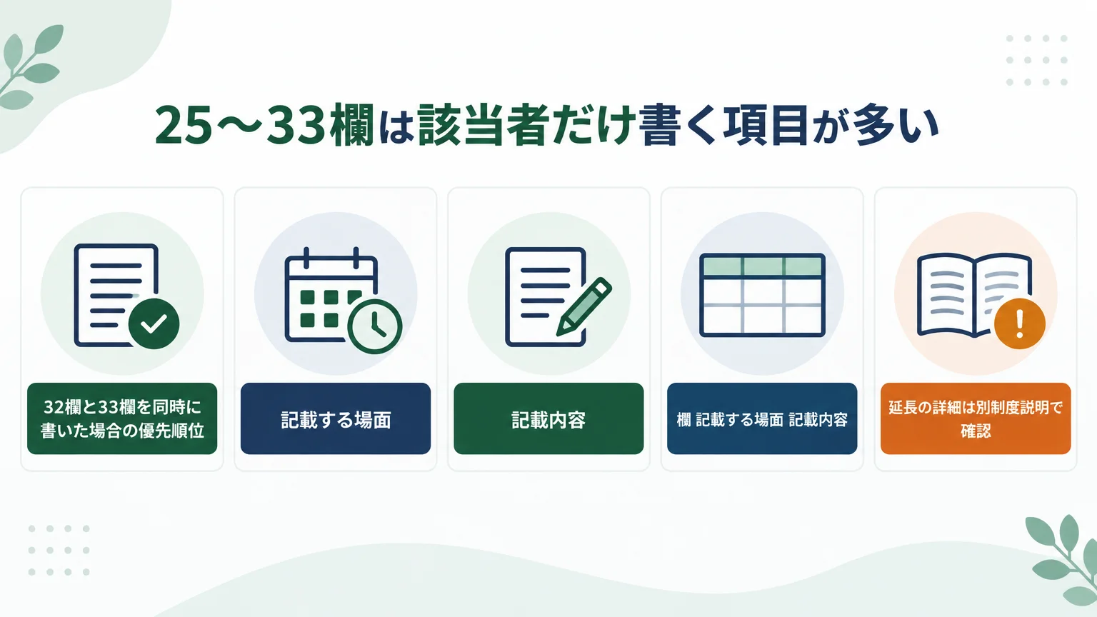 25〜33欄は該当者だけ書く項目が多い