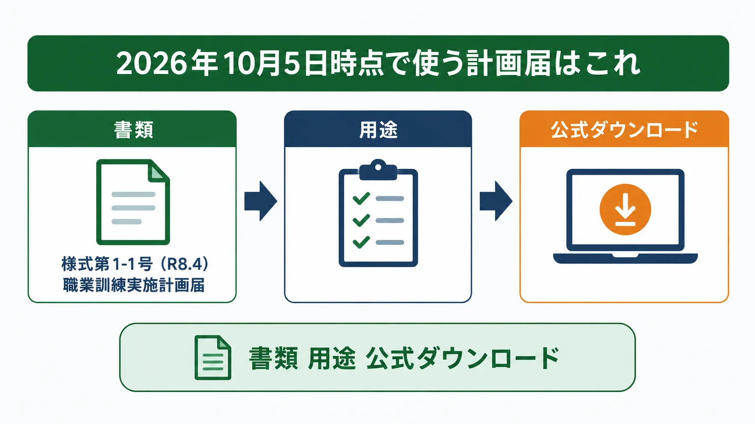 2026年10月5日時点で使う計画届はこれ