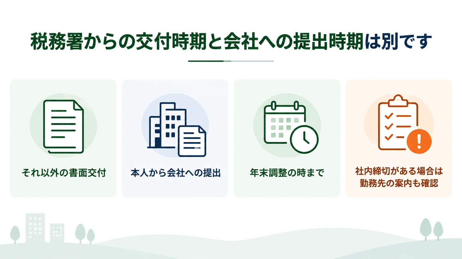 税務署からの交付時期と会社への提出時期は別です