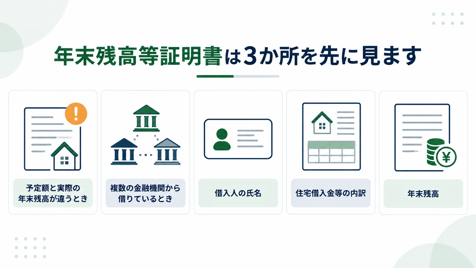 年末残高等証明書は3か所を先に見ます