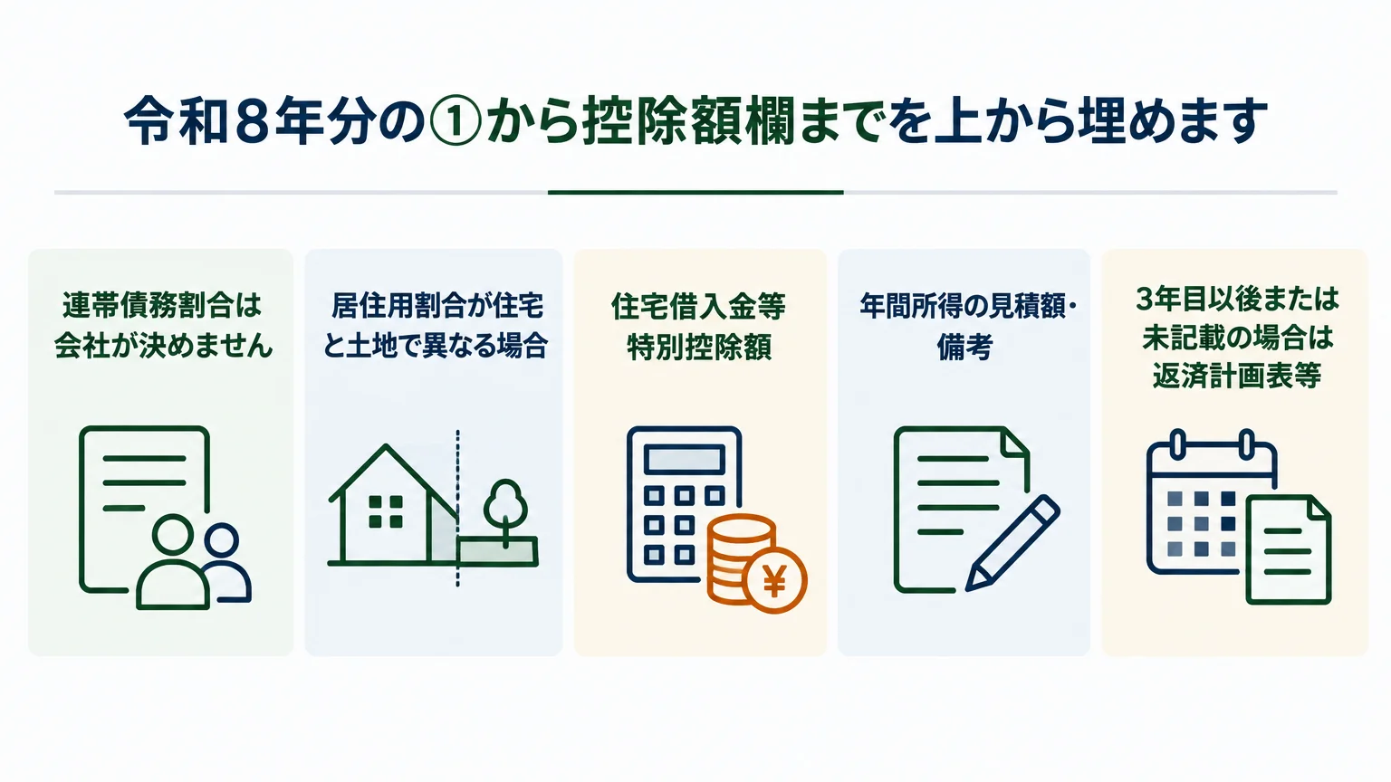 令和8年分の①から控除額欄までを上から埋めます