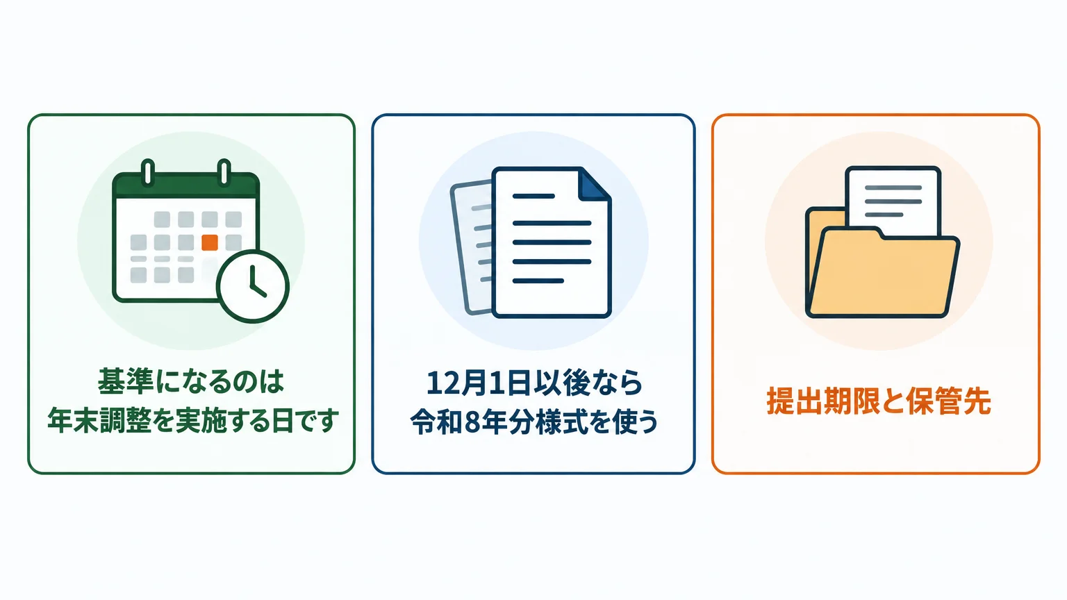 最初の分岐は「いつ回収したか」ではなく年末調整日