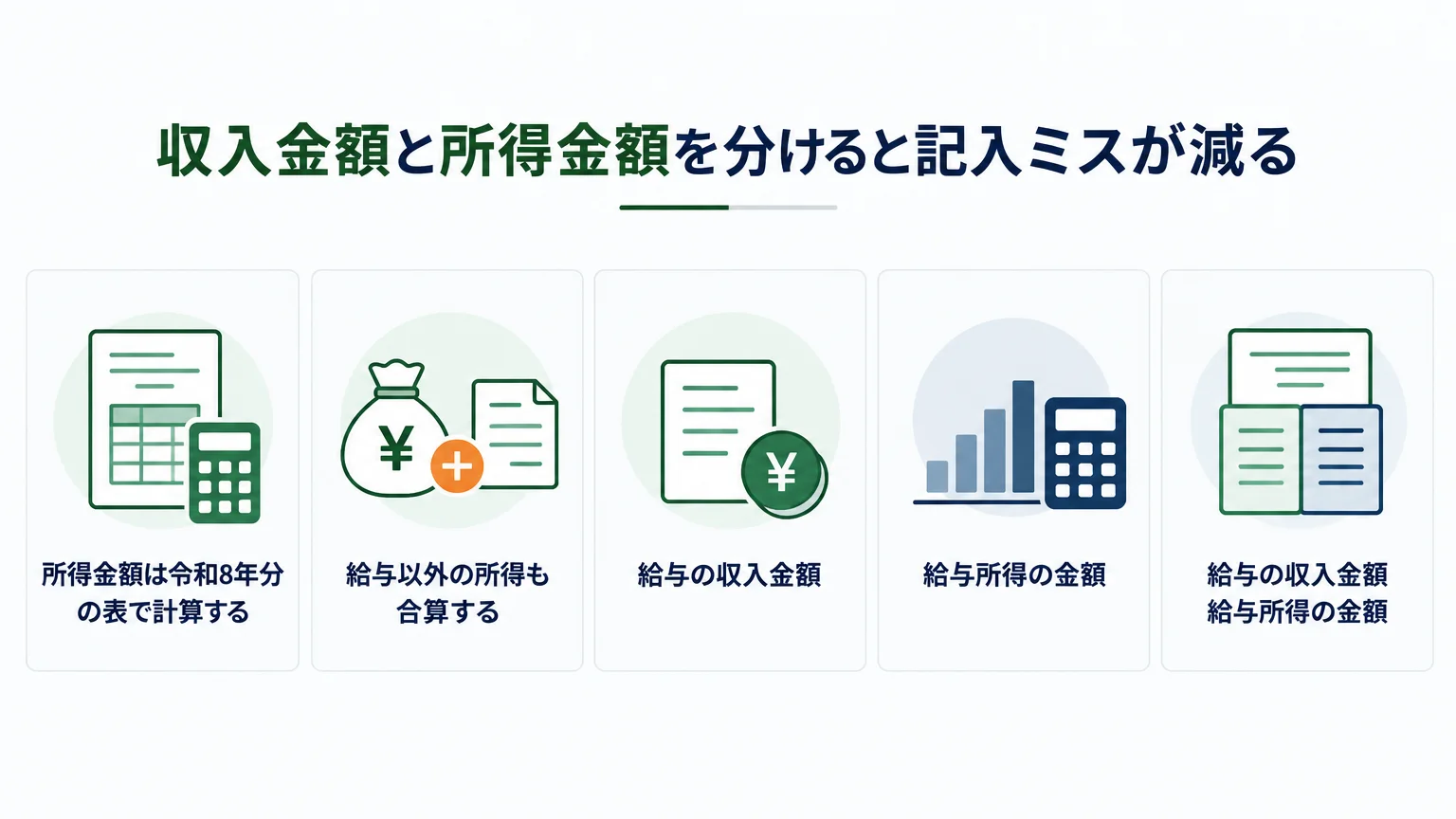 収入金額と所得金額を分けると記入ミスが減る