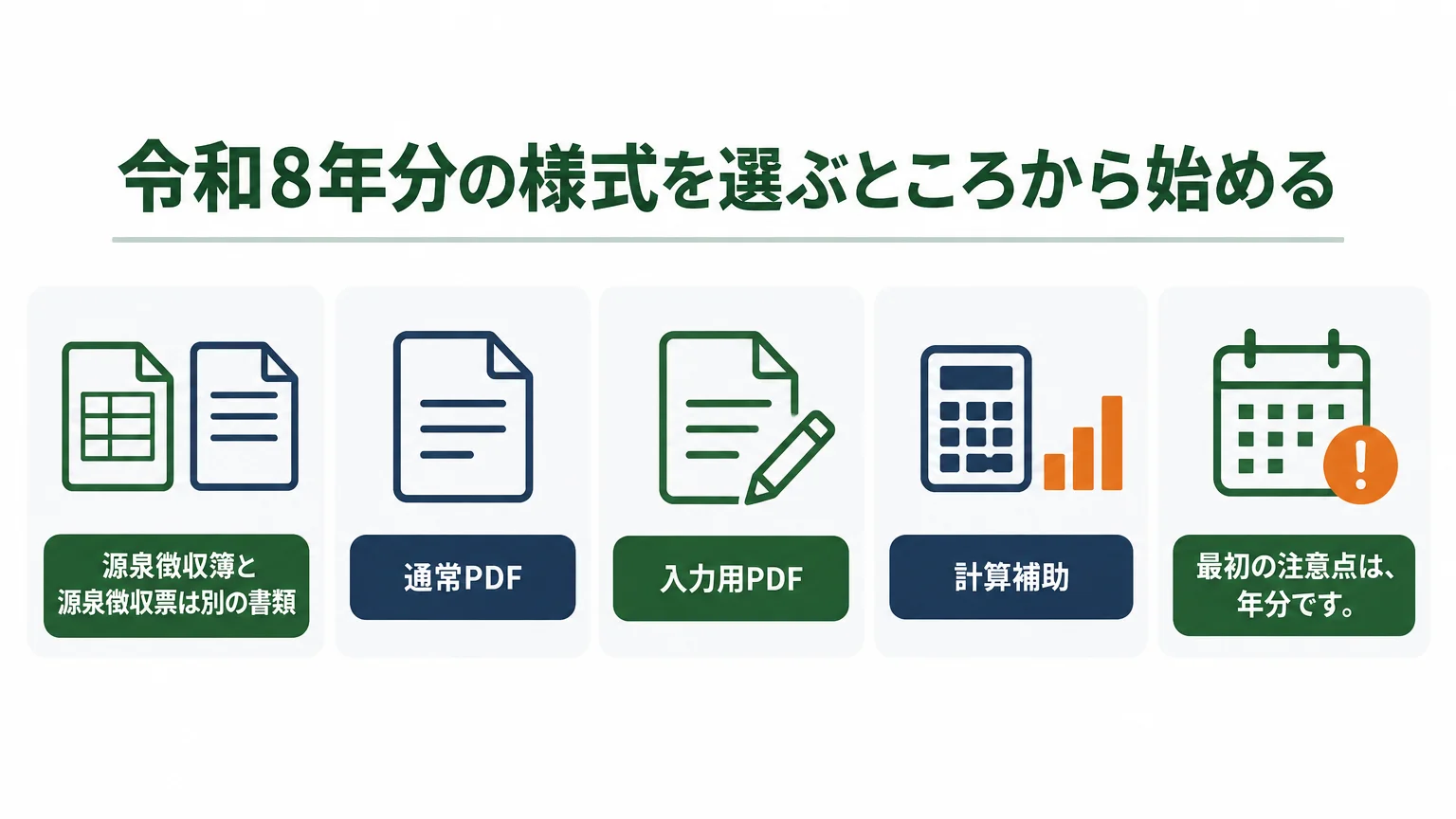 令和8年分の様式を選ぶところから始める