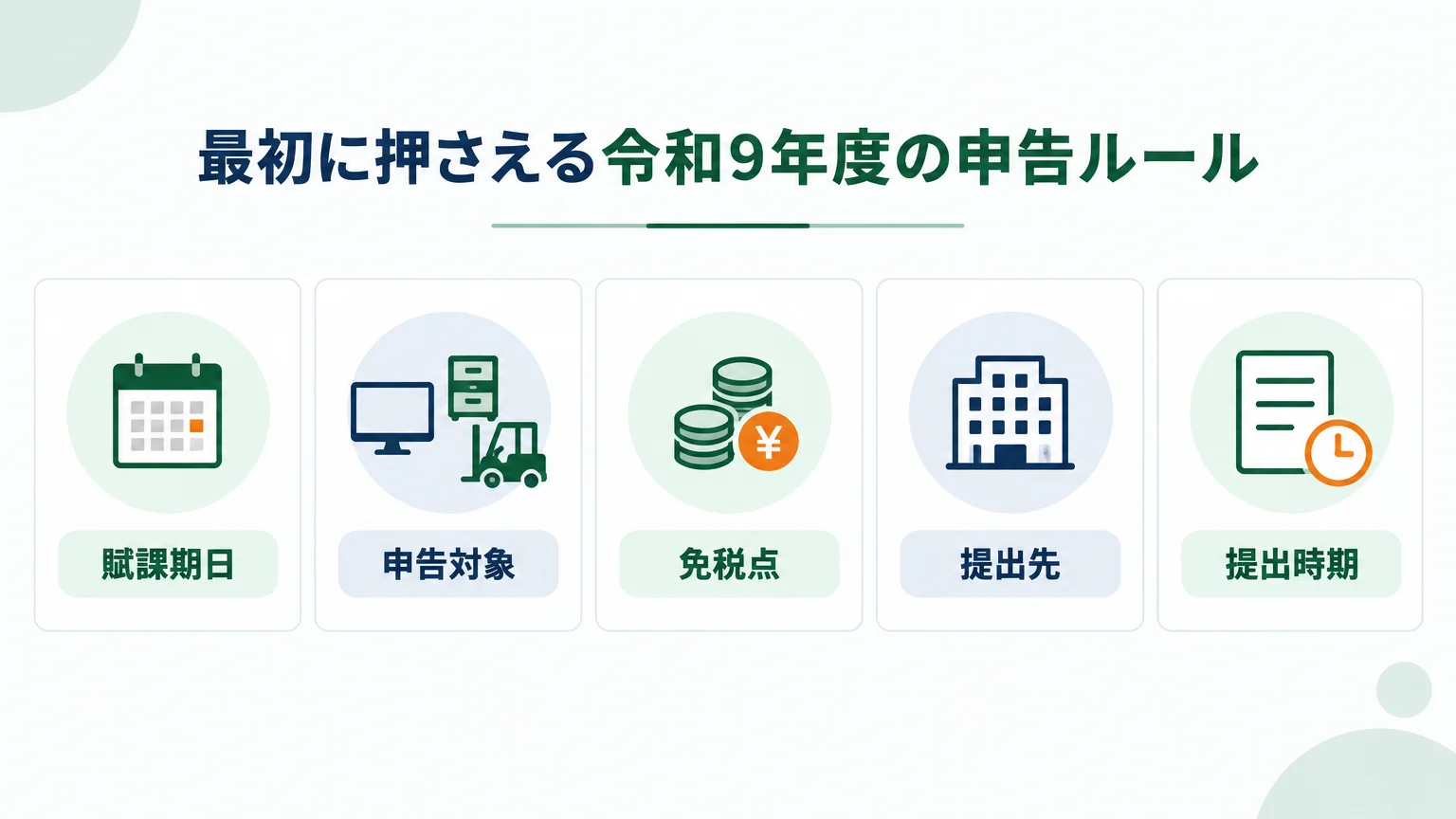 最初に押さえる令和9年度の申告ルール
