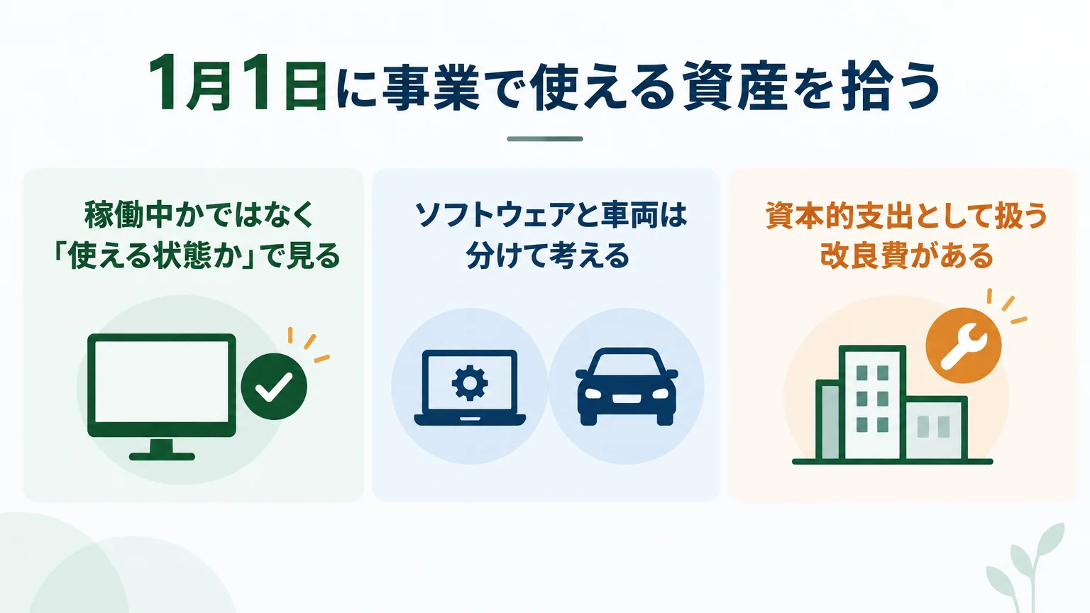 1月1日に事業で使える資産を拾う