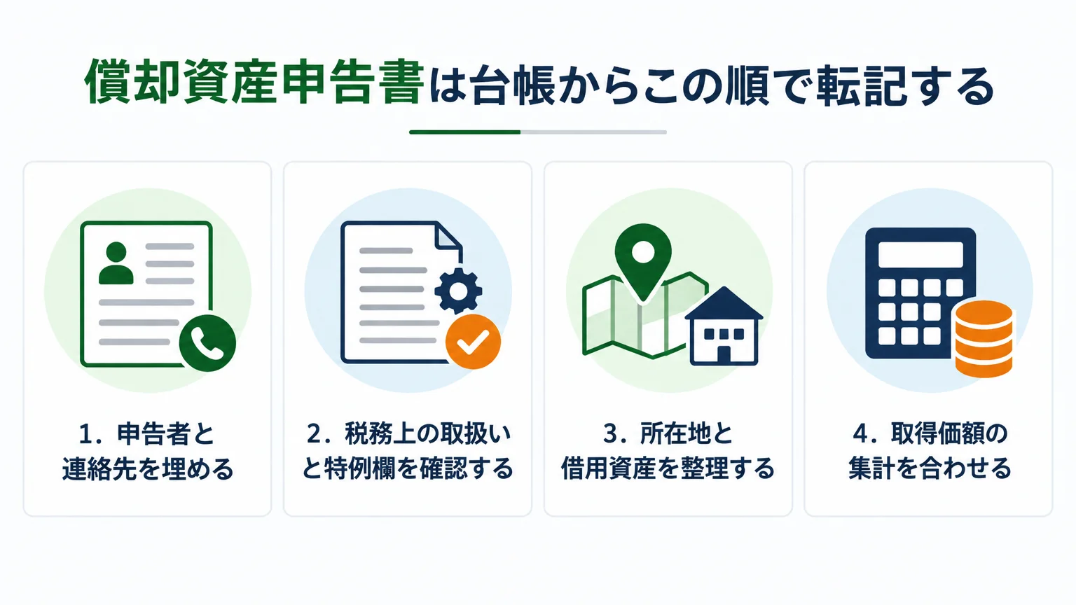 償却資産申告書は台帳からこの順で転記する