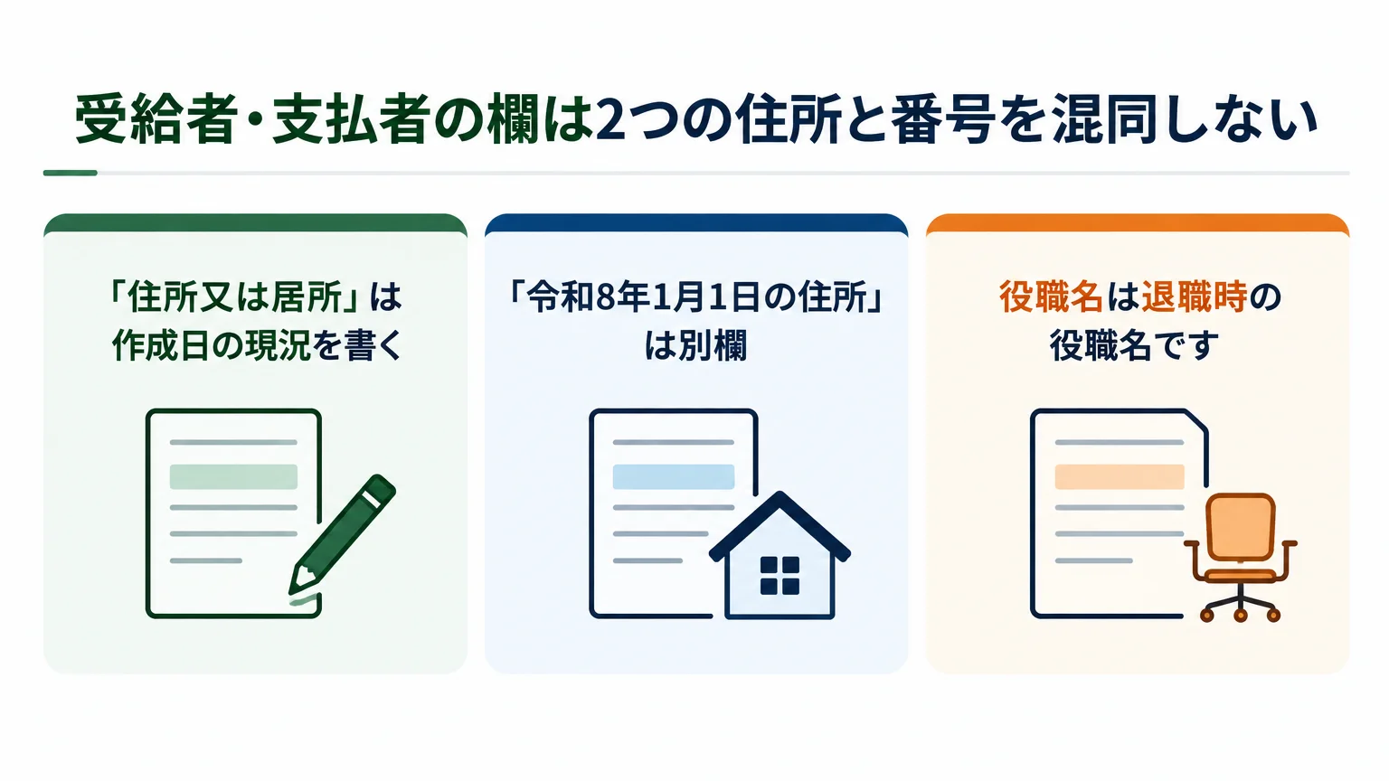 受給者・支払者の欄は2つの住所と番号を混同しない